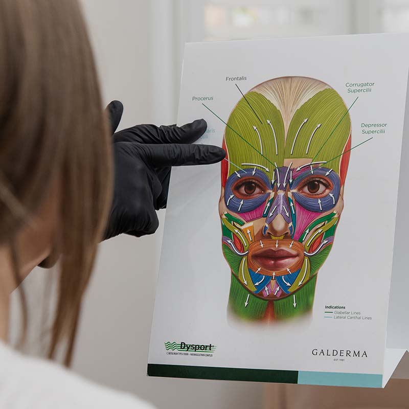 facial volume loss consultations 1